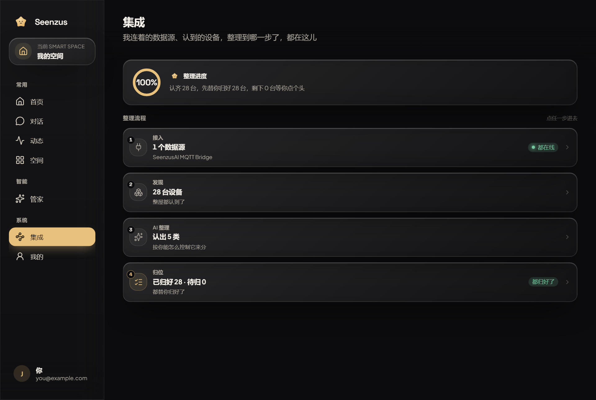 集成页、数据源、发现的设备、AI 整理结果